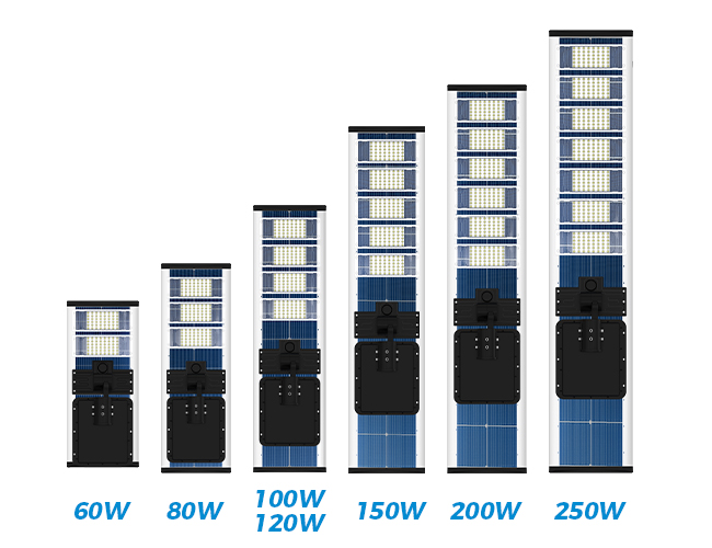 toptan hepsi bir arada güneş enerjili sokak lambası